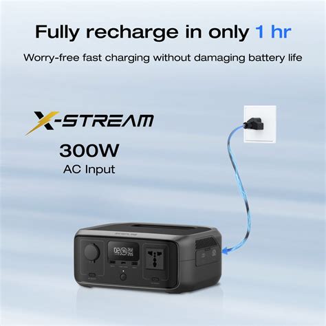RIVER 3 (245Wh) – Ecoflow
