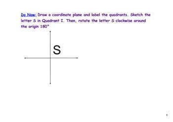 Image result for How to Rotate Line Segments Clockwise