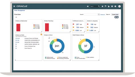 Image result for Oracle SCM Cloud