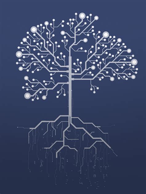 Image result for Minimum Spanning Tree Algorithm Poster