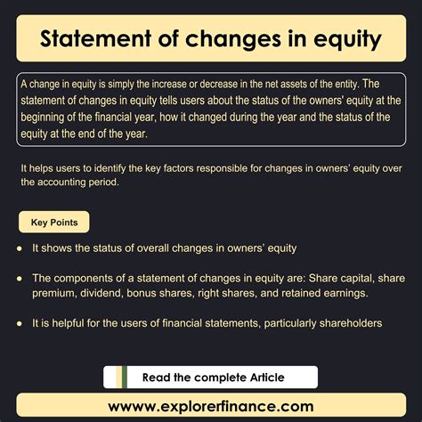 Image result for Equity Changes Explained