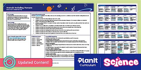Science: Animals Including Humans: Year 2 Medium Term Plan