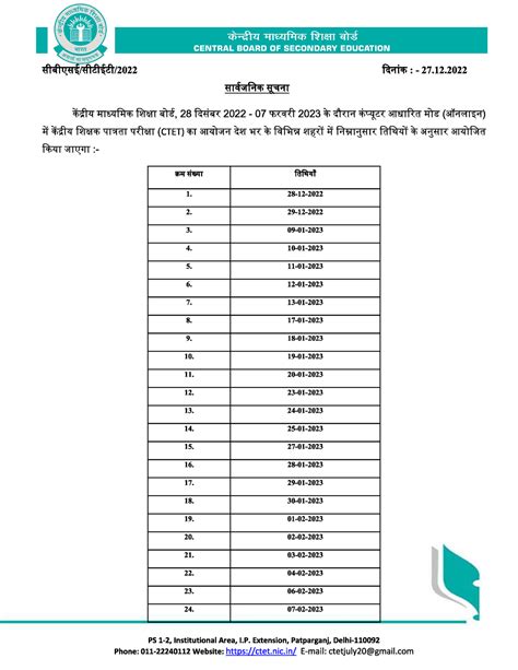 CTET Exam Datail - sdfdfasdfa - Research Specialization (Choose Anyone ...