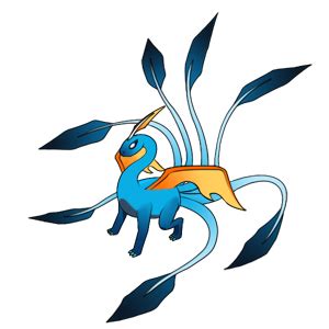 Image result for SQL Configuration Tools
