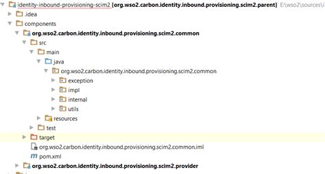 Image result for Visibility Table Java
