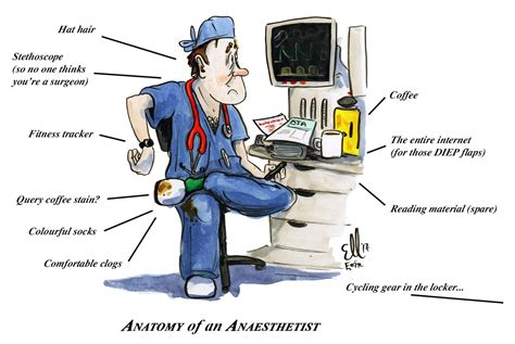 Anatomy of an Anaesthetist – A Second Opinion | Eoin Kelleher | Medical ...
