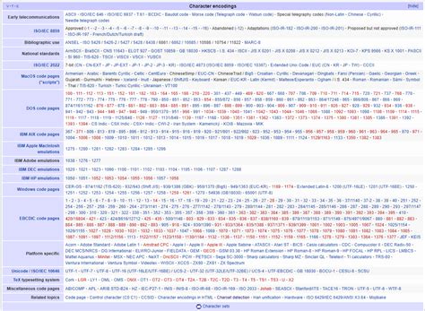 Image result for Types of Encoding Text