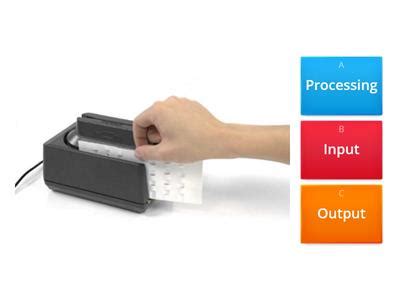 Computer Input Process Output 的图像结果