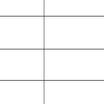 Distribution Matrix 的图像结果