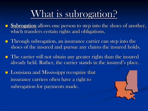 Subrogation Examples 的图像结果