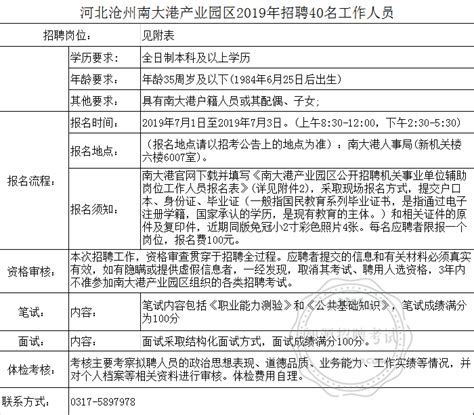 河北沧州南大港产业园区2019年招聘40名工作人员 - 招聘公告 - 职业谋
