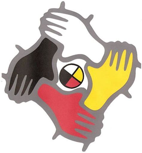 Native American Medicine Wheel Vector Graphics