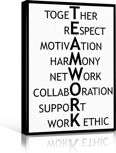 Rainya Motivational Teamwork Wall Art for Office Decor India | Ubuy
