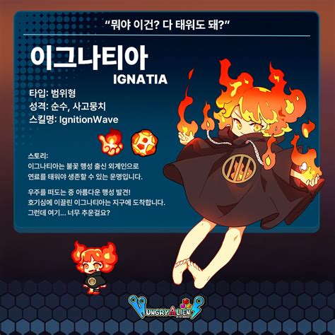 Image result for Alien-Human Hungry