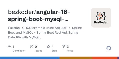 Spring Boot and Angular Example 的图像结果