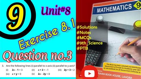 Class 9 Math 1.3 Exercise Question 8 的图像结果