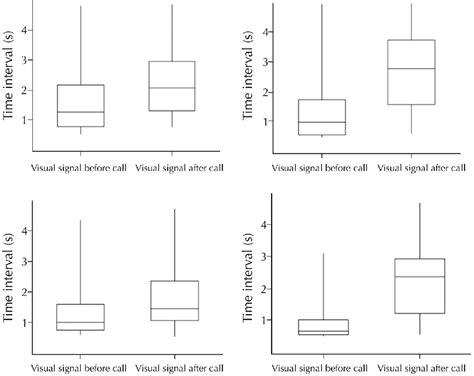 Vertical Interval Timecode 的图像结果