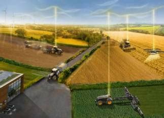 Core Technologies Driving Smart Agriculture in 2025
