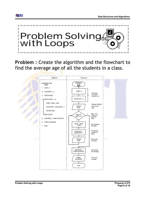 Image result for Problem Solving with Loops