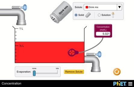 PhET Lab Experiments 的图像结果