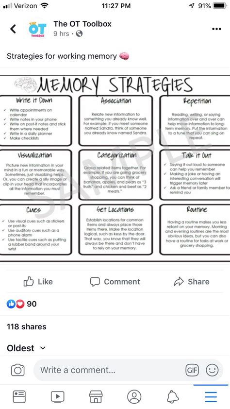 Image result for Compensatory Memory Strategies