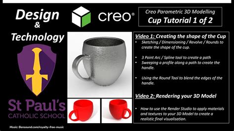 Image result for How to Do Cups Tutorial