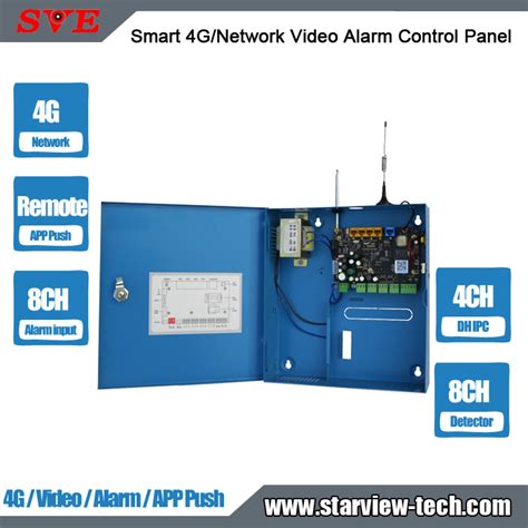 Image result for Security Camera Control Panel