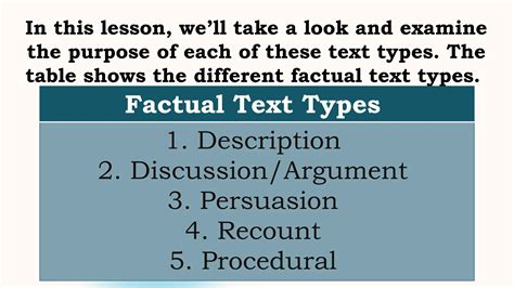 Different Types of Informational Text 的图像结果