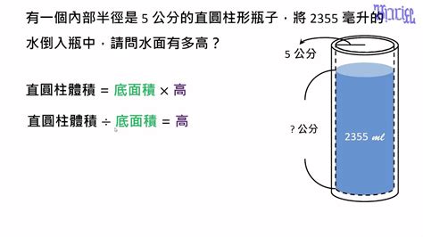 Image result for IEC Code Example