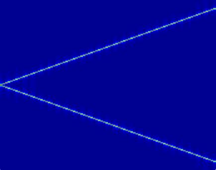 Image result for Java FFT Library