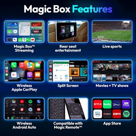 Image result for Magic Box Software