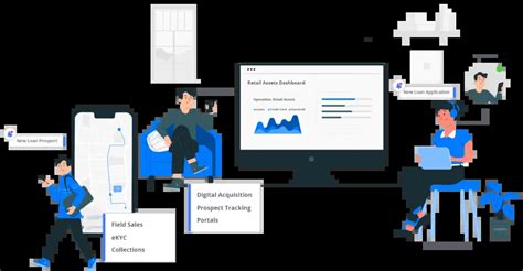 Credit Union CRM For Membership Management | LeadSquared