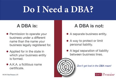 DBA Example 的图像结果
