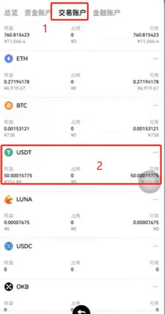 Bit2c Exchange 的图像结果