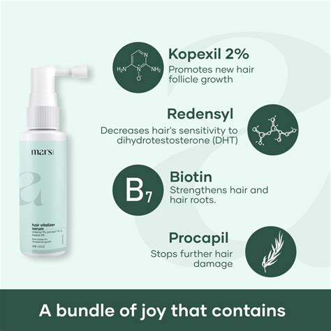 Hair Fall Defense Combo - Combat Male Pattern Baldness & Alopecia ...