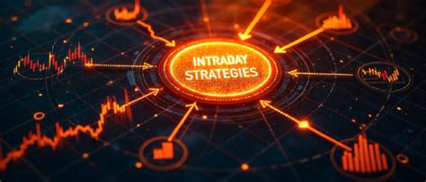 Intraday Trading Strategies: Meaning, Risks & Tips for Beginners