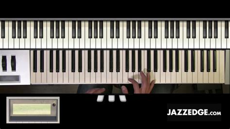 Image result for Tutorial Rock Keyboards 1