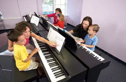 Image result for Back to Back Keyboard Music Class