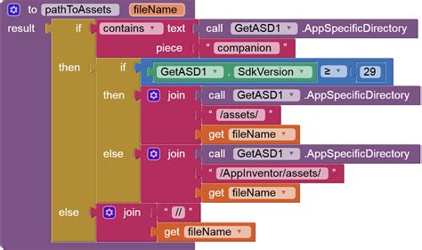 Image result for MIT Library App AA File