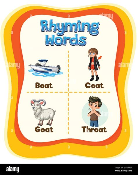 Illustration of words that rhyme with 'boat' Stock Vector Image & Art ...