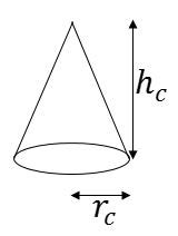 [Video] A gold ingot in the shape of a cylinder is melted and the ...