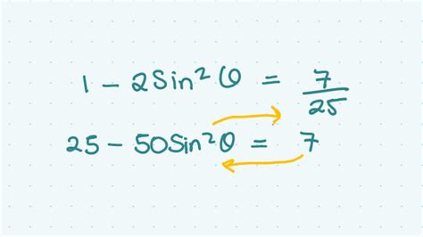 How to Derive Double Angle Formulas a Level 的图像结果