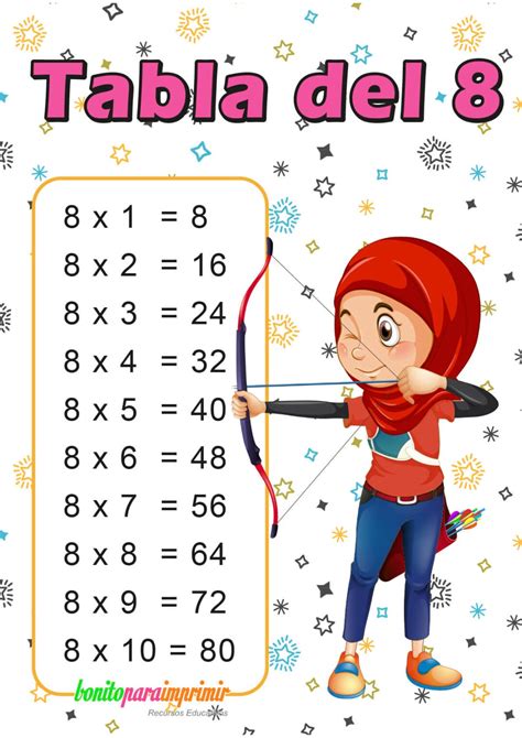 Tabla de multiplicar del 8 - BONITO PARA IMPRIMIR