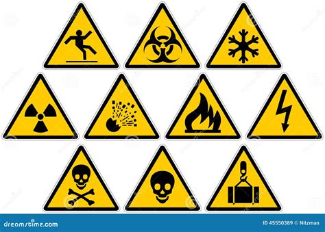 Image result for Warning Signs