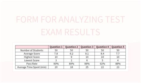 Image result for Test Paper Format On Excel