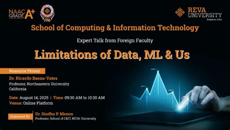 Limitations Of Data, Machine Learning And Us | REVA University