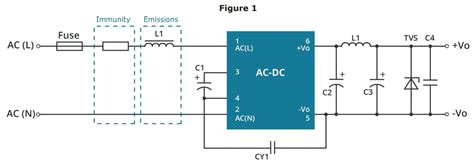PBO-3F AC-DC Power Supplies - CUI Inc | Mouser