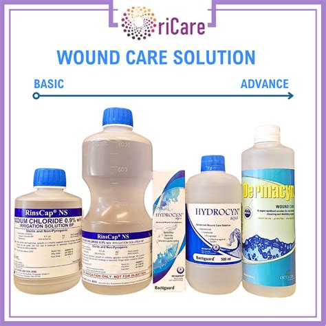 Wound Care Solution Wound Cleansing Wound Washing Wound Healing RinsCap ...