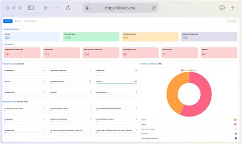 HTML Href Attribute 的图像结果