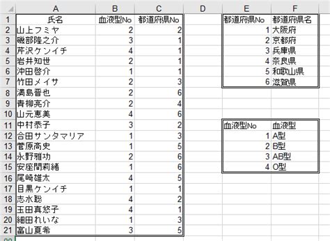 Adodb Join Excel with SQL 的图像结果
